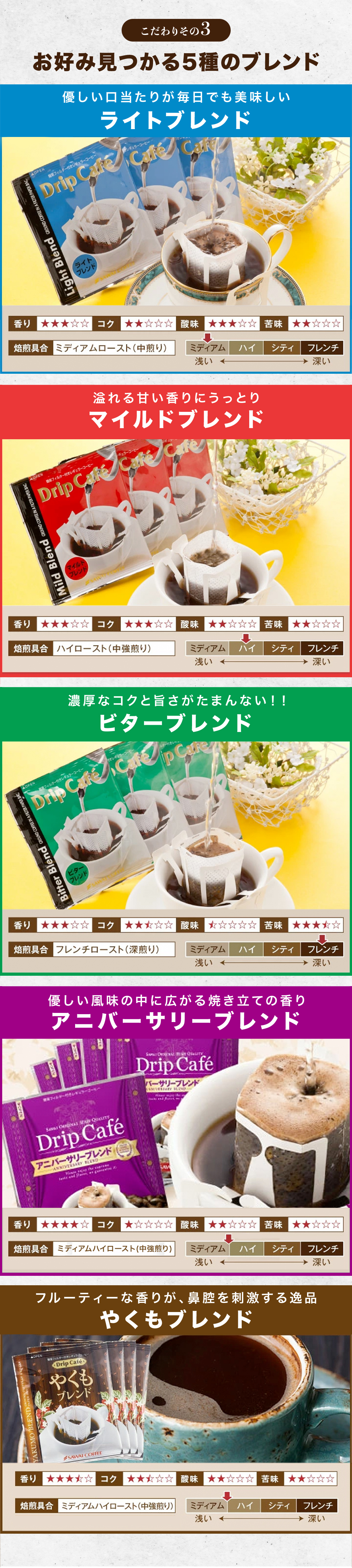 お好み見つかる5種のブレンド