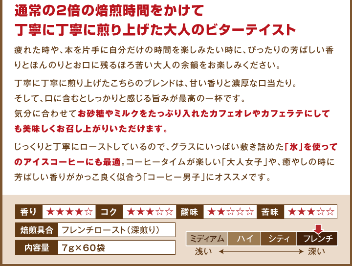 通常の2倍の焙煎時間をかけて