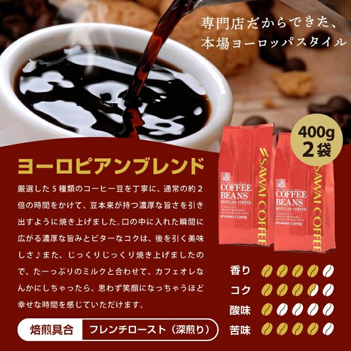 贅沢な味わい！ヨーロピアン＆ベートーベンブレンド160杯分飲み比べ