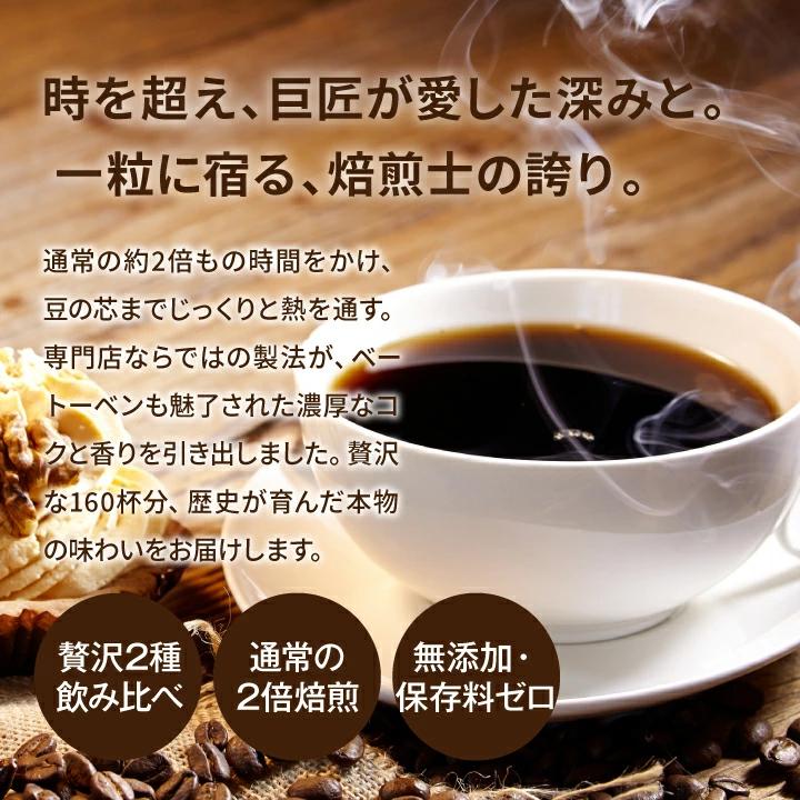 贅沢な味わい！ヨーロピアン＆ベートーベンブレンド160杯分飲み比べ