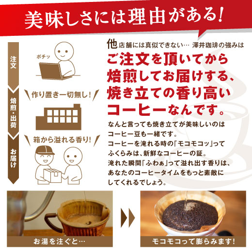 福袋 :: コーヒー豆の福袋 :: お試しサイズ :: レギュラーコーヒーお